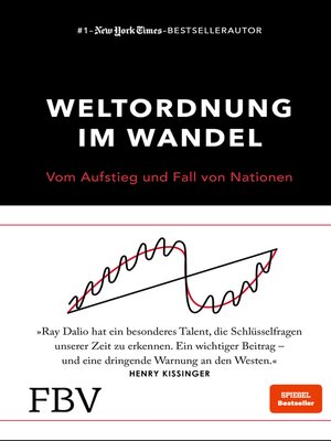 cover image of Weltordnung im Wandel